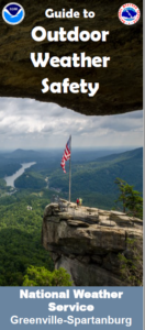 NWS